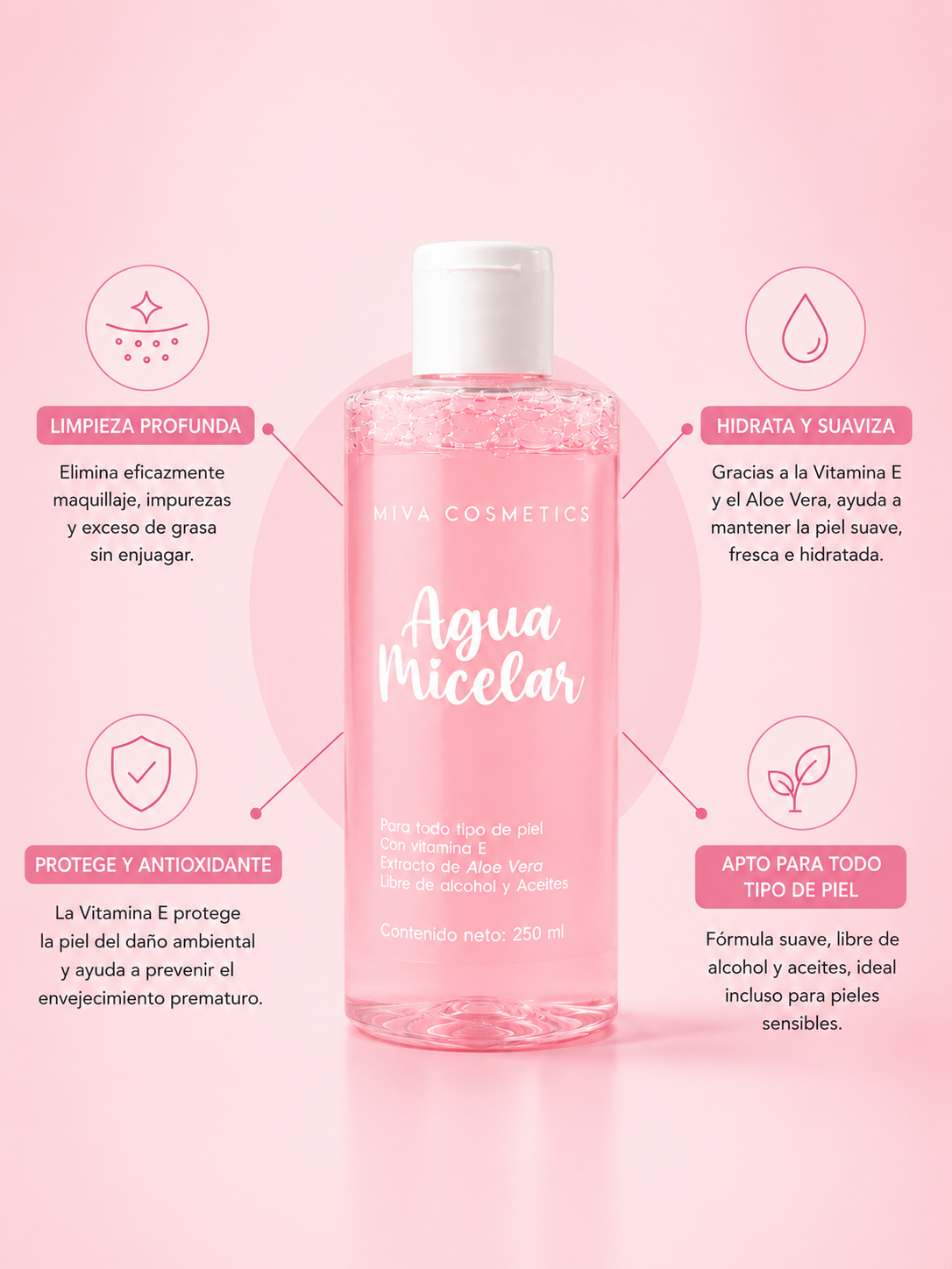 Agua micelar 250ML